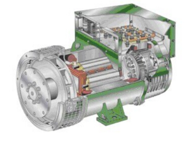 北川发电机内部结构图